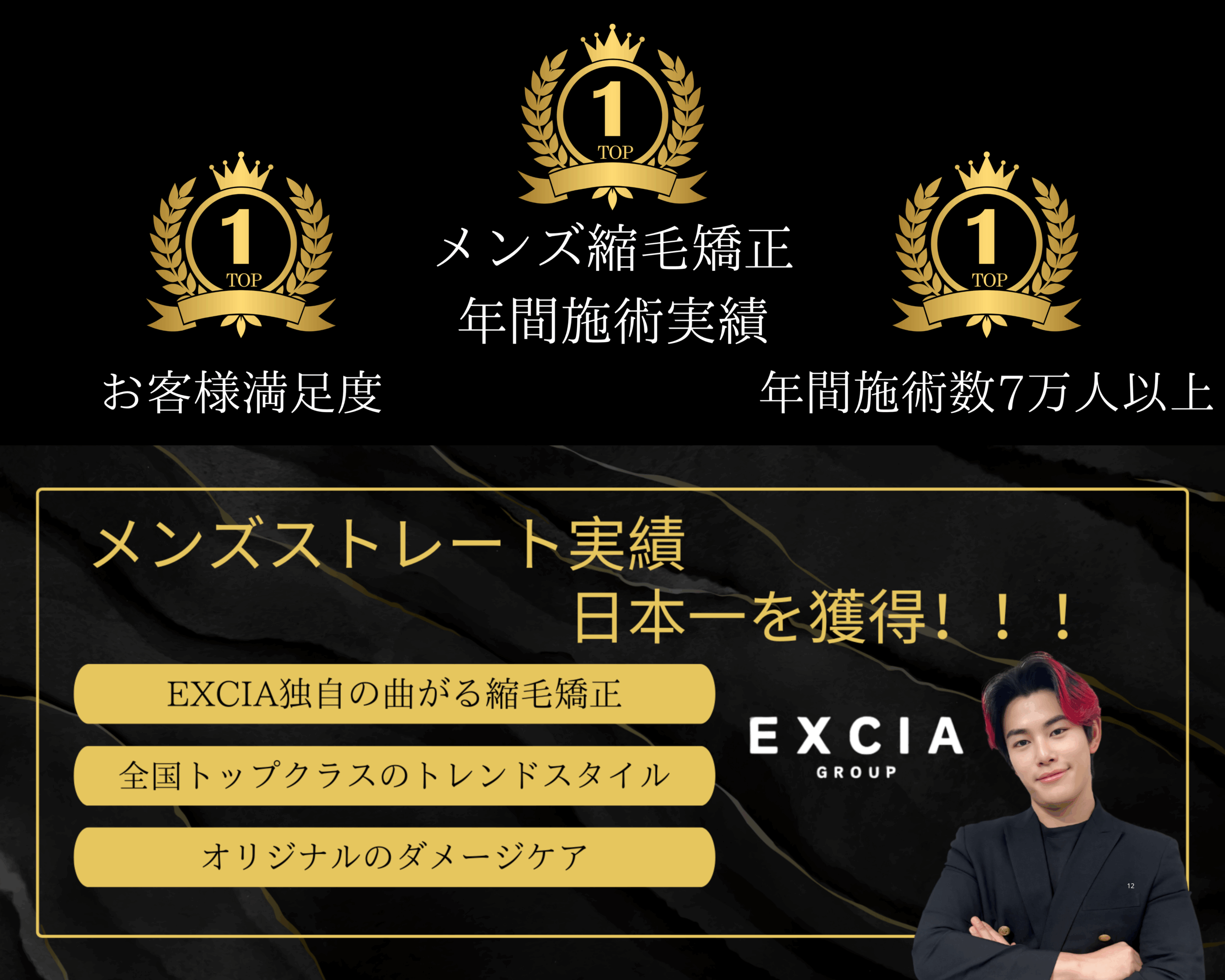 メンズ縮毛矯正日本一 EXCIA実績